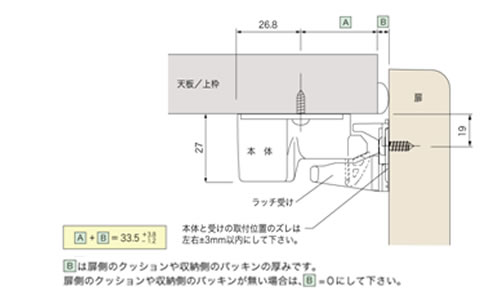耐震ラッチ　PFR-TSA  ラッチ受自動調整仕様