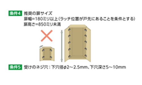 耐震ラッチ　PFR-TSA  ラッチ受自動調整仕様