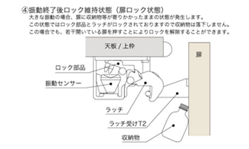 耐震ラッチ　PFR-TSS 　サイレント仕様