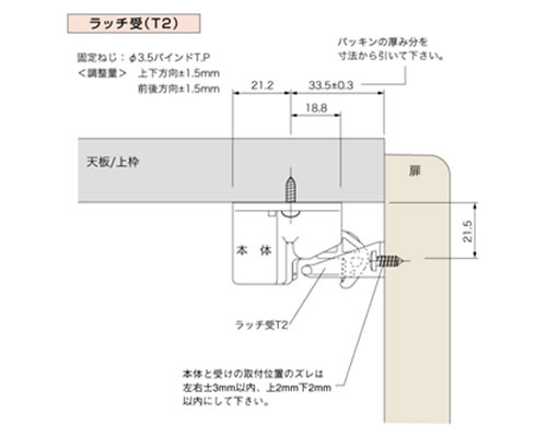 耐震ラッチ　PFR-TSS 　サイレント仕様