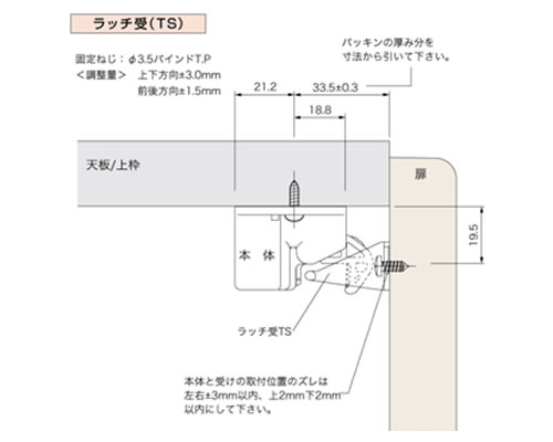 耐震ラッチ　PFR-TSS 　サイレント仕様