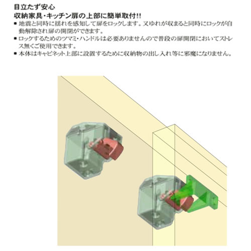 耐震ラッチ　PFR-T