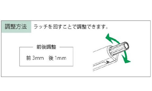 プッシュラッチ M1の調整方法
