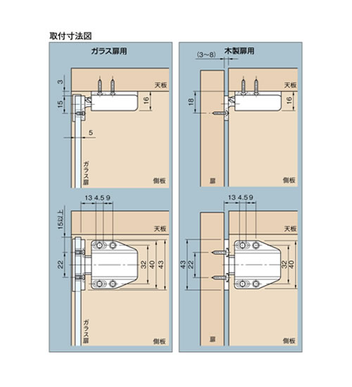 レベルラッチ