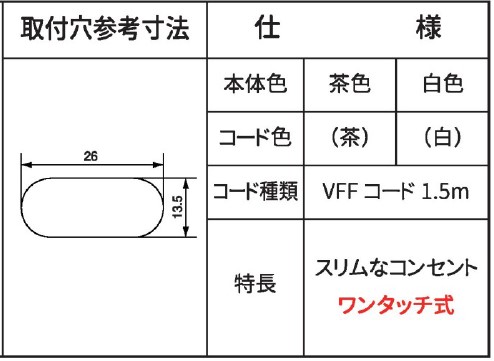 NC-1201仕様他