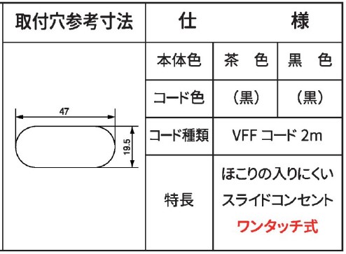 NC-1225仕様他