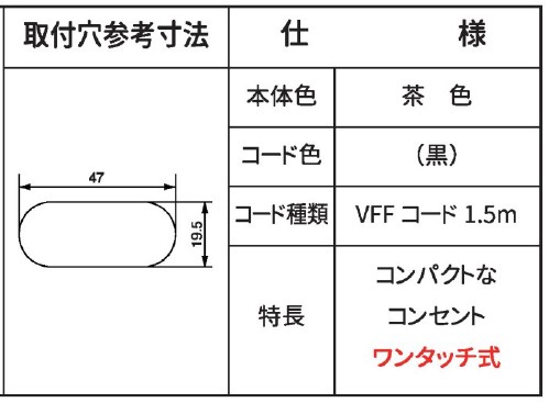 NC-1521仕様他