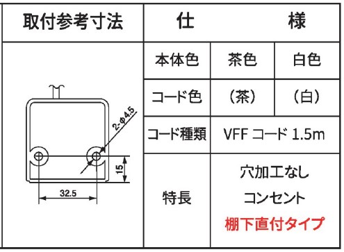 NC-1514（Hプラグ）/ NC-154L（Lプラグ）