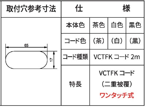 NC-1502様他