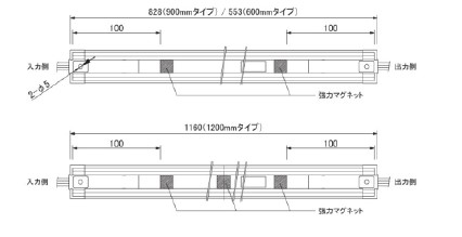 ぴたライト SOFT ディスプレイ照明（両側コネクトタイプ）
