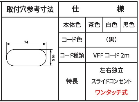 NC-1522仕様他
