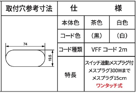 NSC-5706 （スイッチ付コンセント）仕様他
