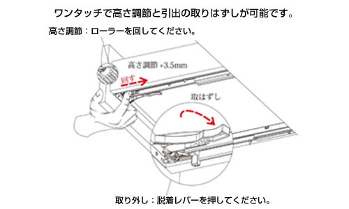 1A68 サイレントソフトクロージングレールの図面
