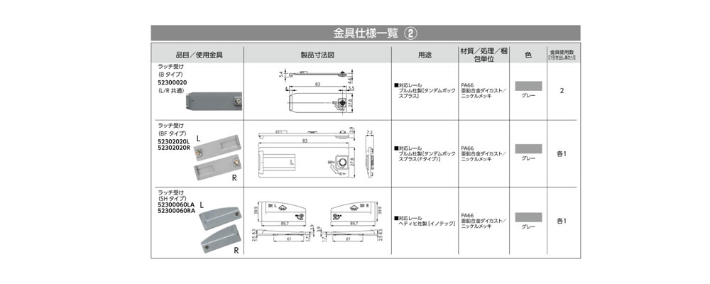PFR-QS2　引出用耐震ラッチ　堀込加工タイプの図面
