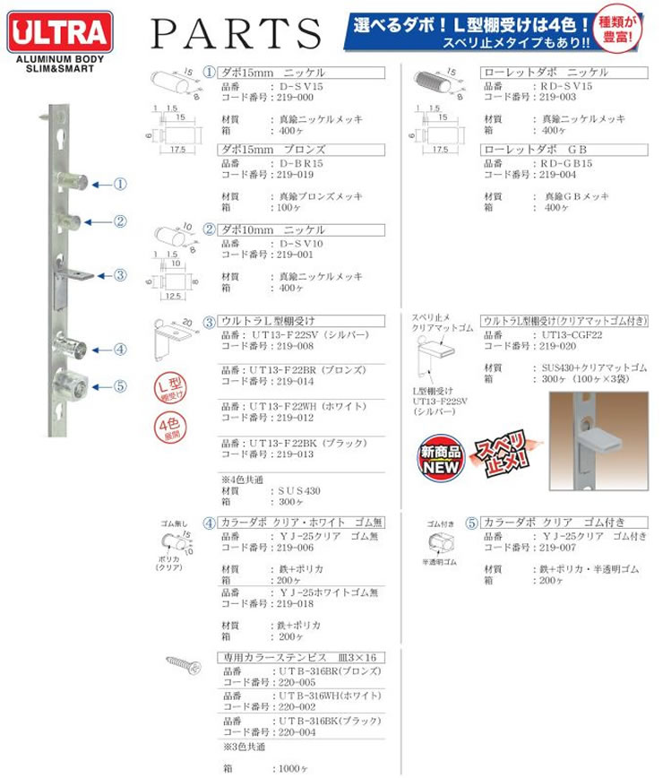 ウルトラ柱　SPEC&PARTS