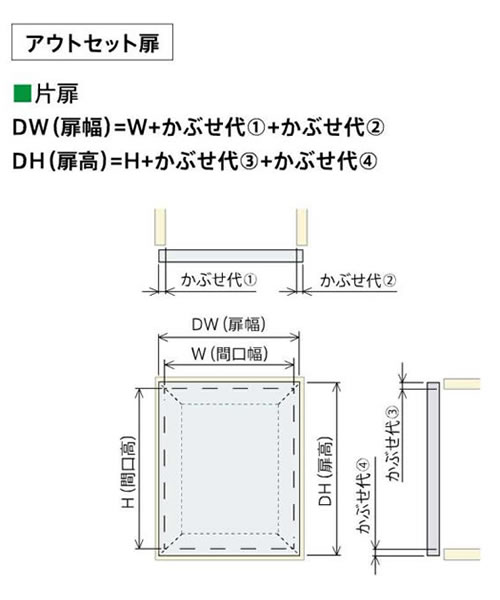 アルミフレーム扉 AWシリーズの工図