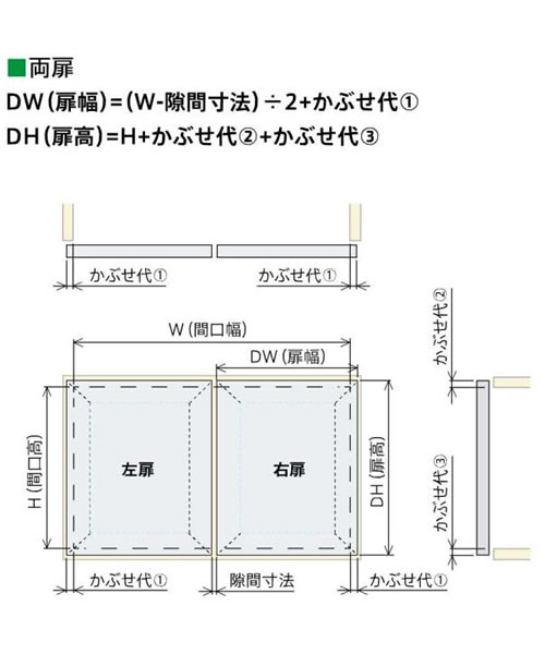 アルミフレーム扉 AWシリーズの工図