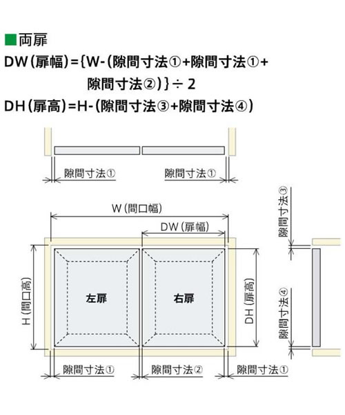 アルミフレーム扉 AWシリーズの工図