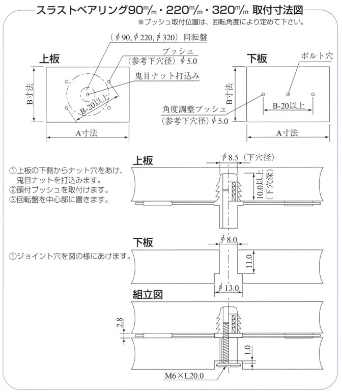 スラストベアリング 90mm 220mm 320mm