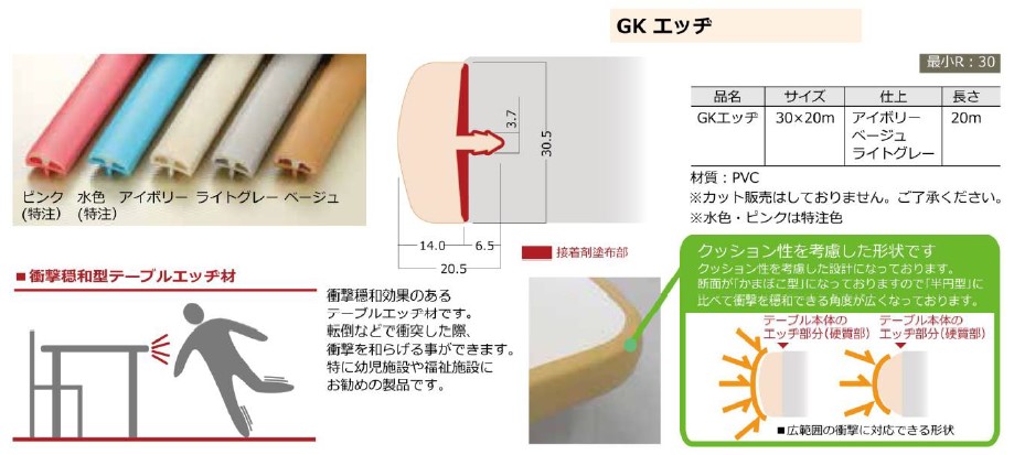 エッジ