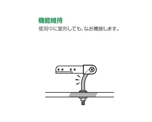 LS200α GEAR