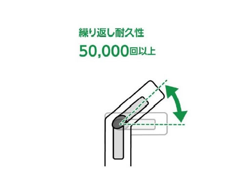 LS200α GEAR