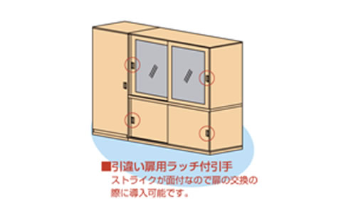 GKラッチ付引手