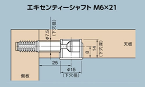 エキセンティージョイント