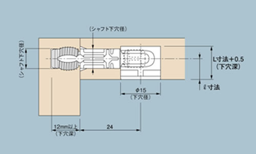タイタス　システム５
