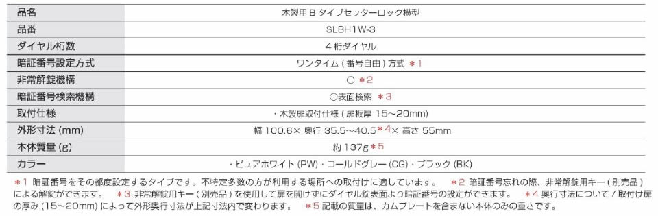 セッターロック Bタイプ横型 木製用
