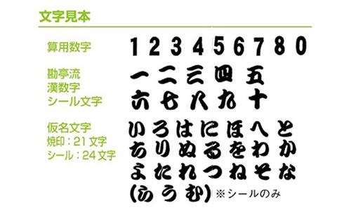 松竹錠の文字見本