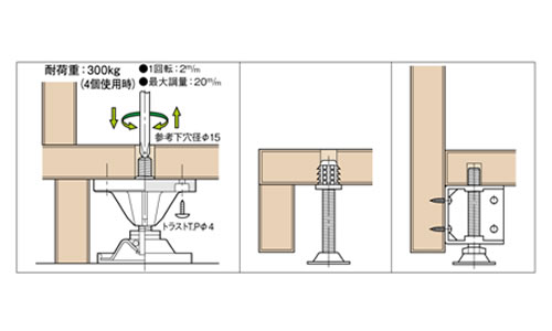 MDアジャスター / レーベルA・Bタイプの図面