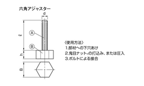 丸型アジャスターA・Bタイプ / 六角アジャスターの図面