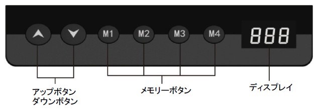 ネオ ELF01 電動昇降テーブルのコントロールパネル