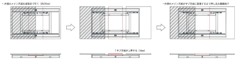 伸長テーブル金具セット JH-002