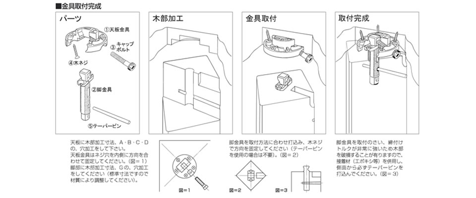 レッグジョイント