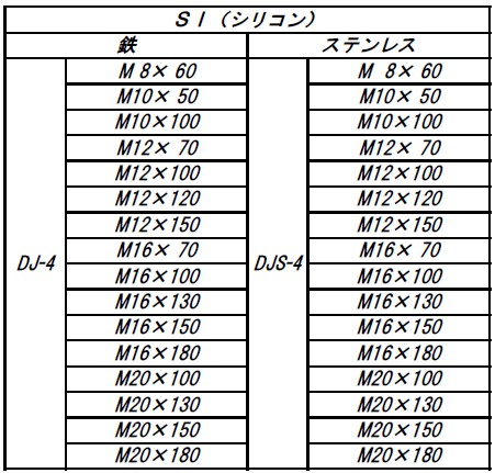 DJ－4型・DJS－4型アジャスター