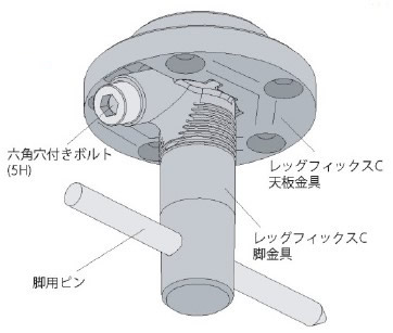 レッグフィックスC