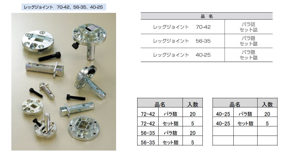 レッグジョイント