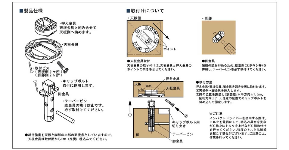 レッグジョイント
