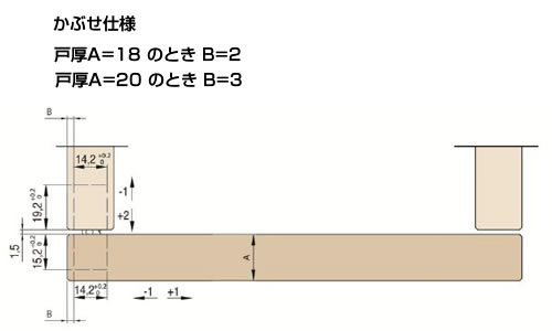 納まり図　かぶせ仕様　ニッケル　マットブラック　ネオ　3DH　三次元調整丁番