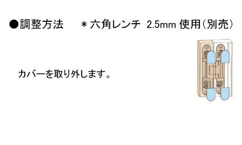 調整方法　インセット仕様　ネオ　3DH　三次元調整丁番