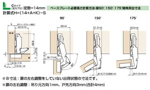 スライドヒンジMA  150°/175°35φ　ワンタッチタイプ
