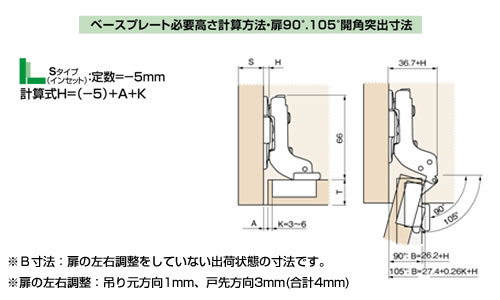 スライドヒンジMFA-U  105°35φ　ワンタッチタイプ