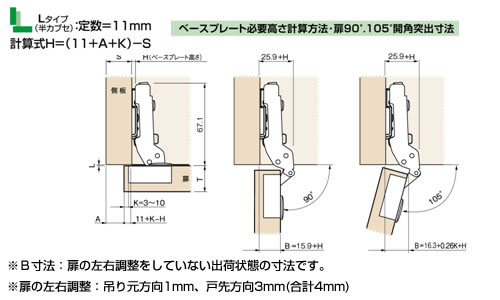 スライドヒンジMKA  105°40φ　ワンタッチタイプ