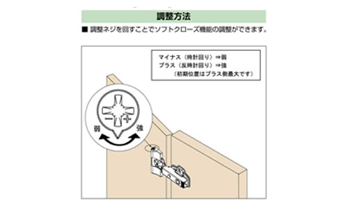 グリッサンド-２