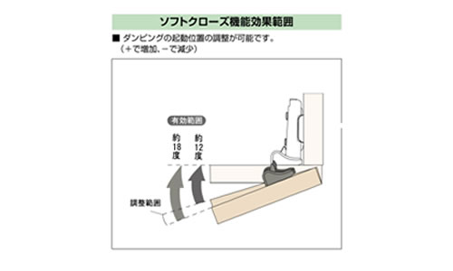 グリッサンド-２
