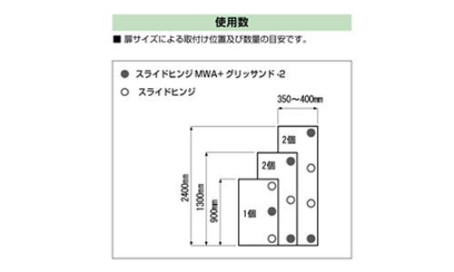 グリッサンド-２