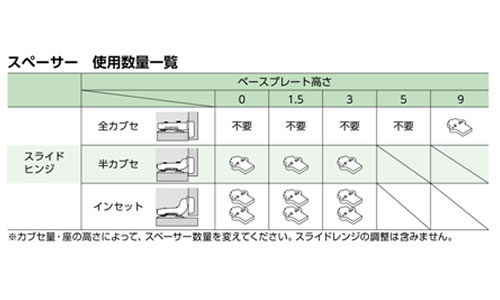 シリンダーダンパー　/　サイドダンパー調整付