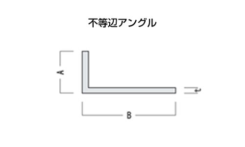 アルミ アングル